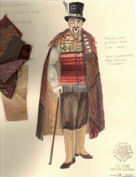 Costume Design for Dr. Dulcamara