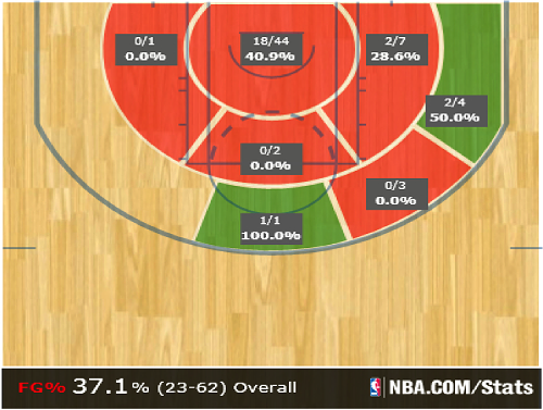 zbo_shots.png