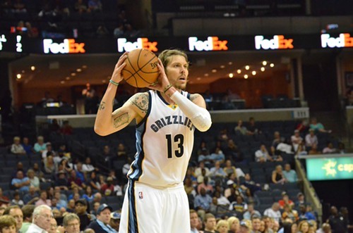 Mike Miller came here to win a championship. How likely is that outcome for the Grizzlies?