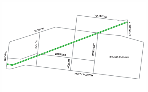 V&E Greenline